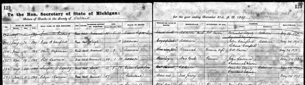 Death Record of Eliza Eggleston Barron